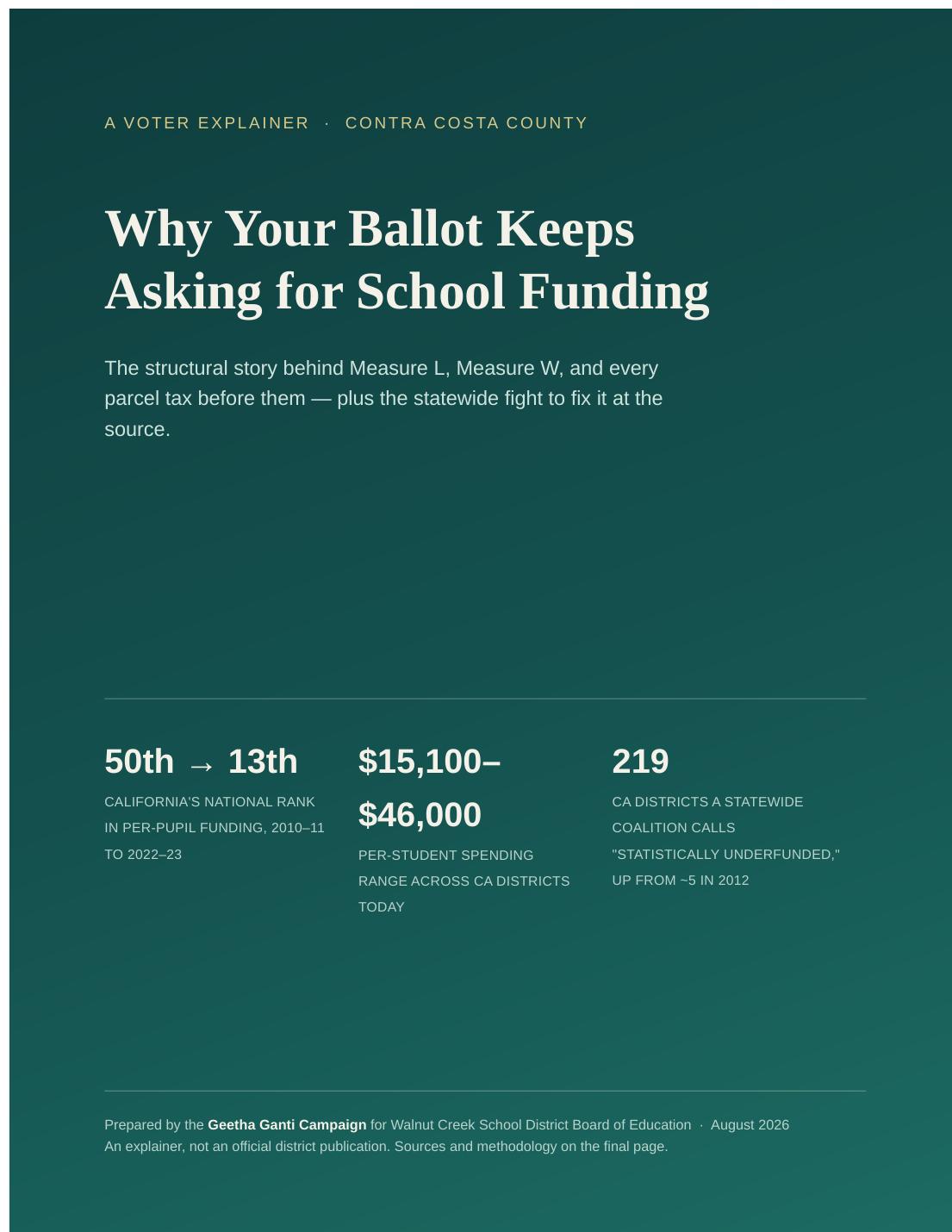 Cover page of Why Your Ballot Keeps Asking for School Funding